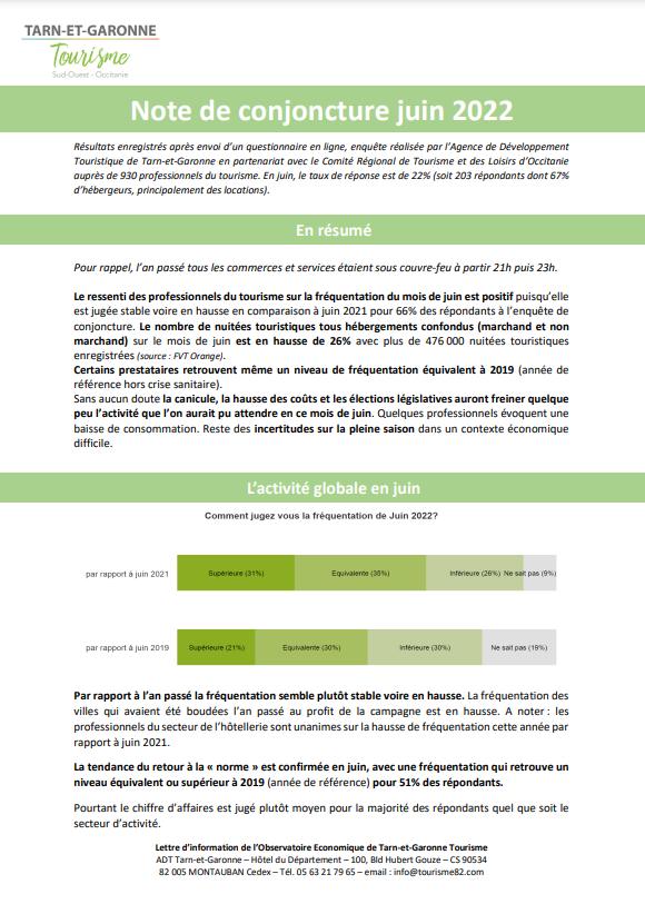 Note Conjoncture Juin 2022