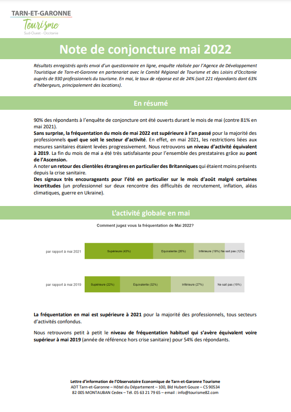 Note Conjoncture mai 2022