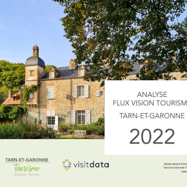 Fvt 2022 Analyse
