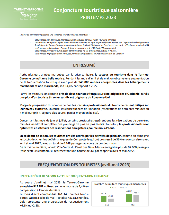 Note Conjoncture avril mai 2023