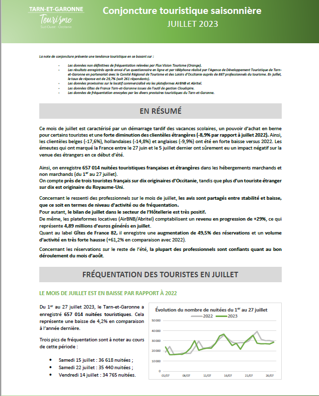 Note Conjoncture Juillet 2023