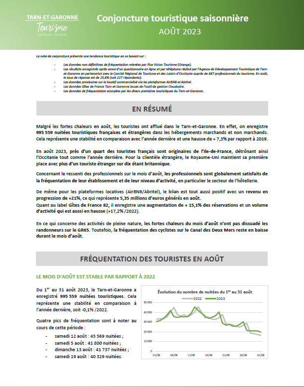 Note Conjoncture Aout 2023