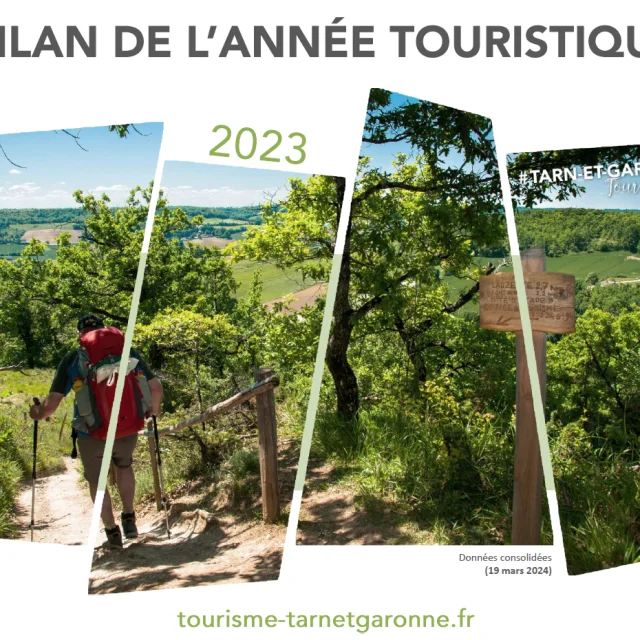 Bilan 2023
