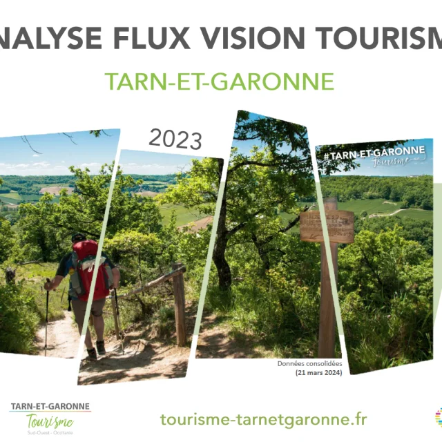 Bilan Fvt 2023