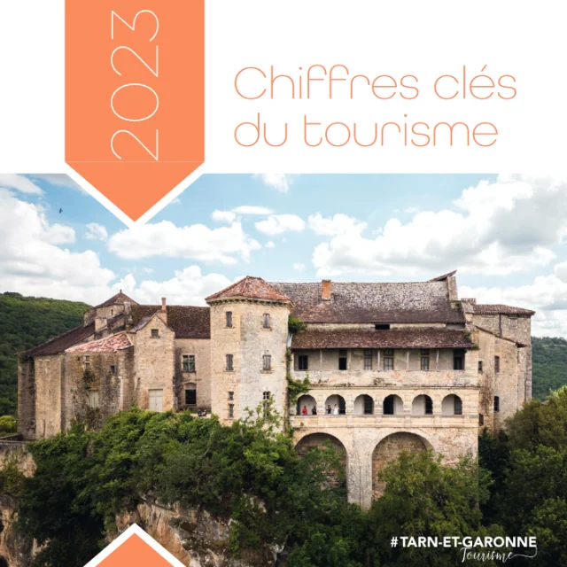 Chiffre Cle 2023