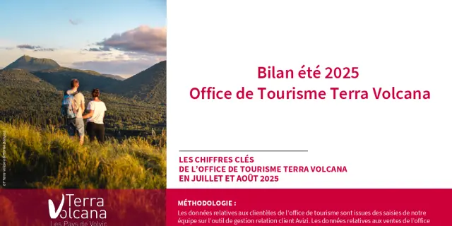 Couverture chiffres été 2025