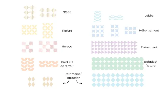 Charte Graphique Trames