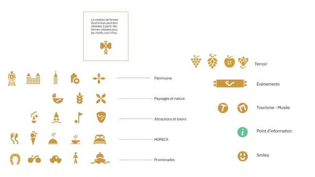 Charte Graphique Pictos