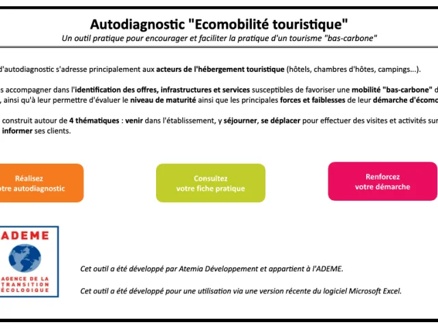 Outil Dauto Diagnostic 22ecomobilite22 Hebergeurs