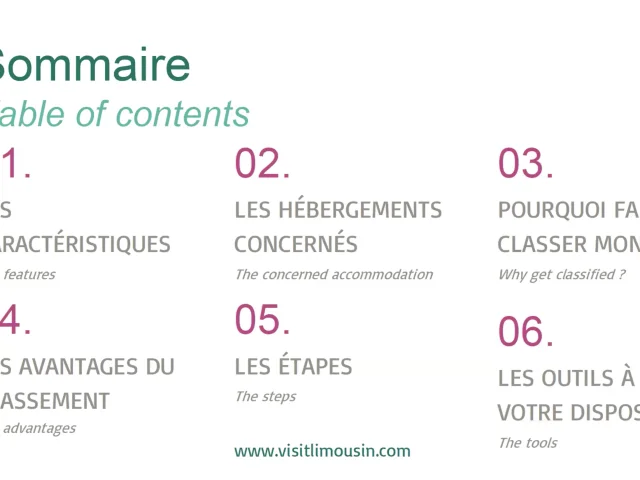 Webinaire PDP 2025-2026, classement en étoiles