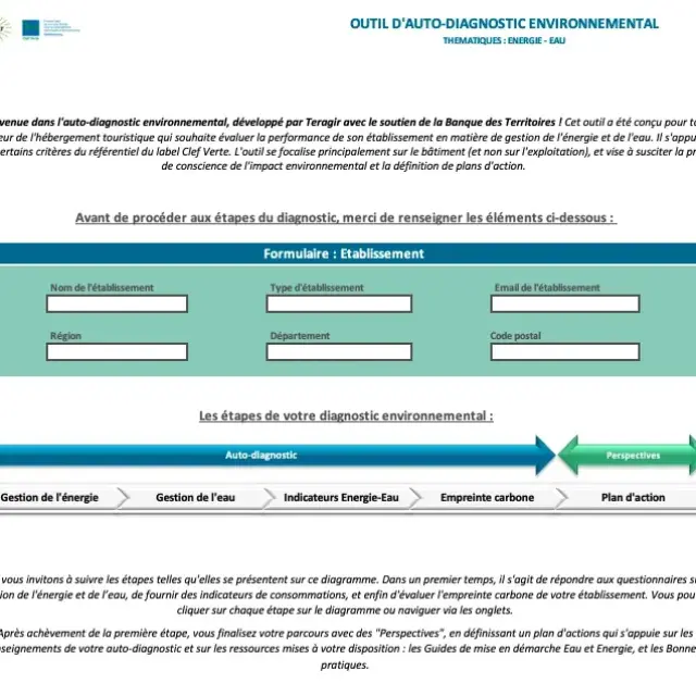 Green Key self-diagnosis