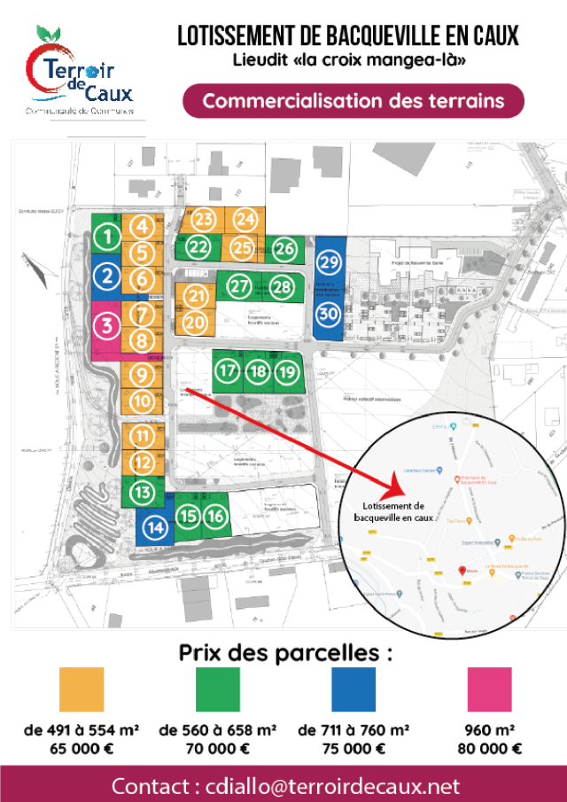 Affiche Lotissement Bacqueville