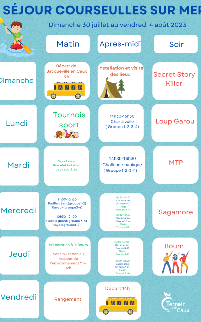 Semaine 2