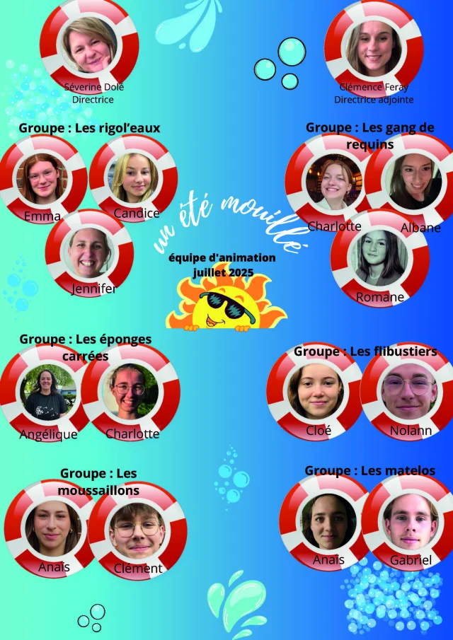 Equipe Danimation Page 1