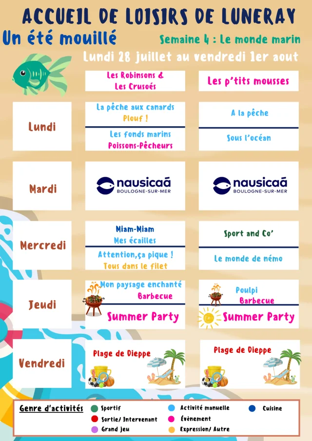 Groupe 1 2 13