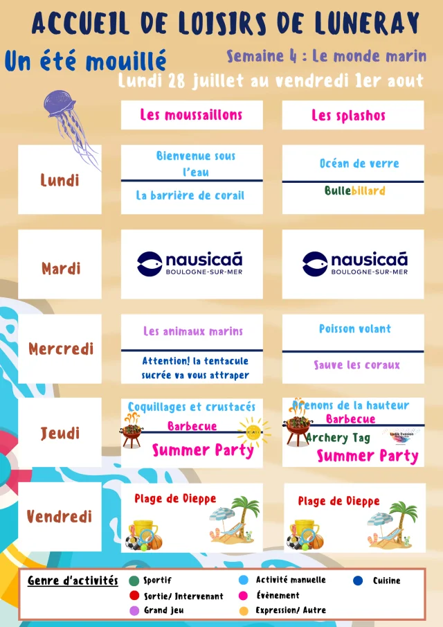 Groupe 1 2 15