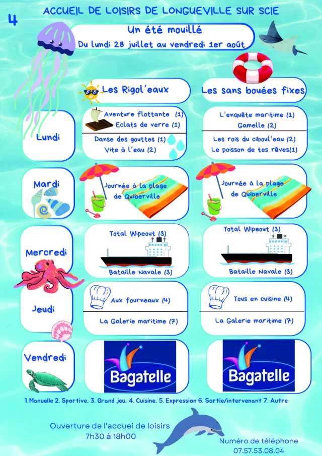 Planning Ete 2025 G7 Et G8 Page 4