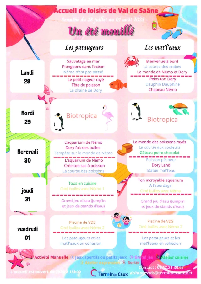 Planning Sem 4 Page 1