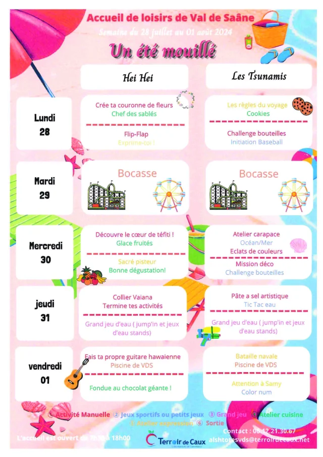 Planning Sem 4 Page 2