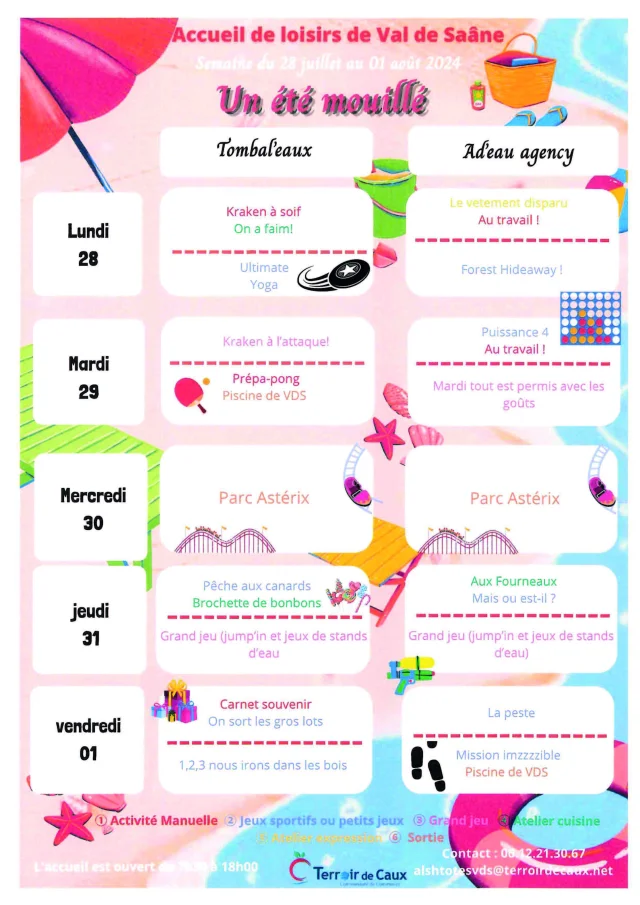 Planning Sem 4 Page 3