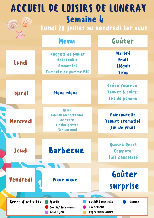 Semaine 4