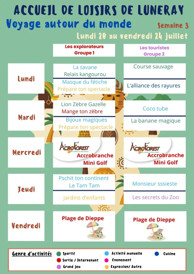 Groupe 1 2 12