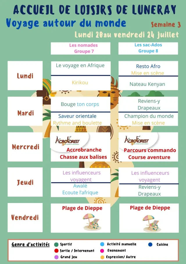 Groupe 1 2 15