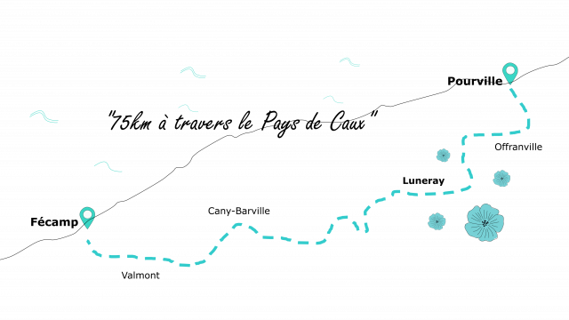 La véloroute du lin