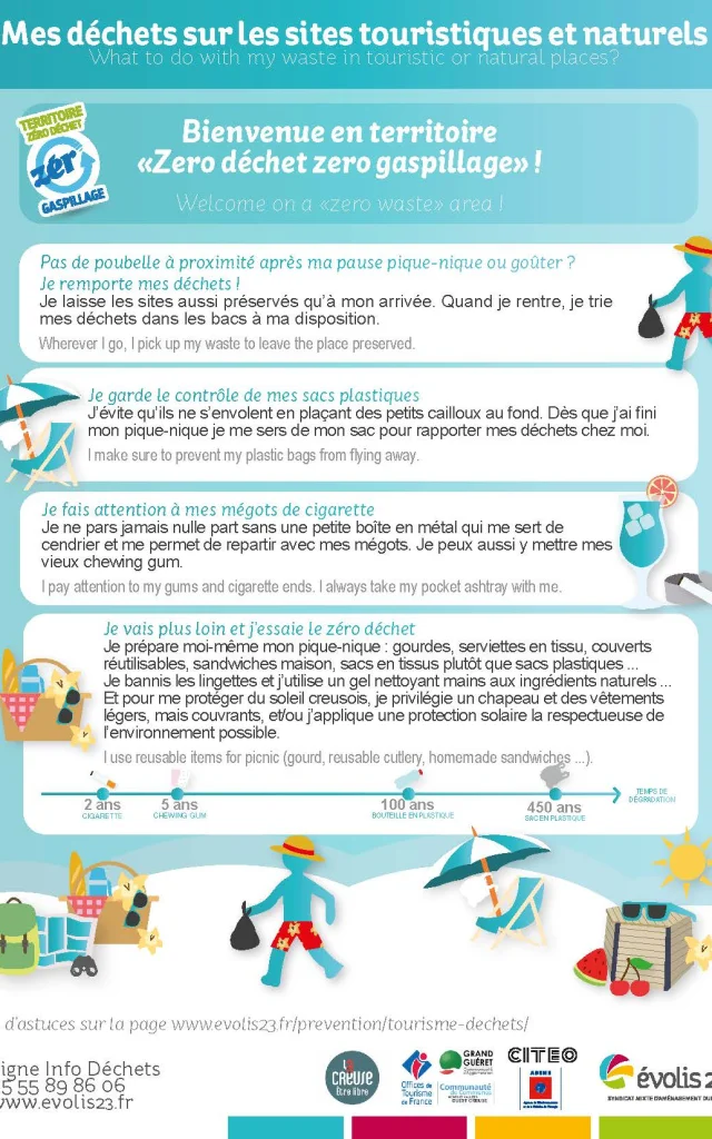 Evolis 23 Eco Tourisme Conseils déchets sur sites touristiques et naturels, vacances en Creuse, tourisme durables