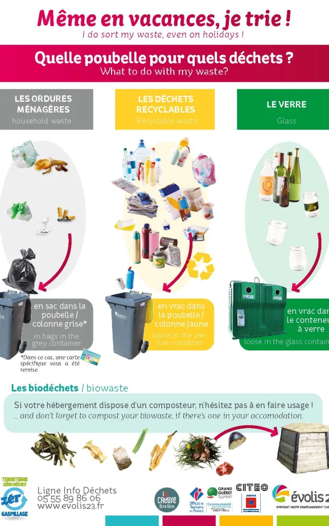 Evolis 23 Eco Tourisme Consigne - vacances en Creuse - Tourisme Durable