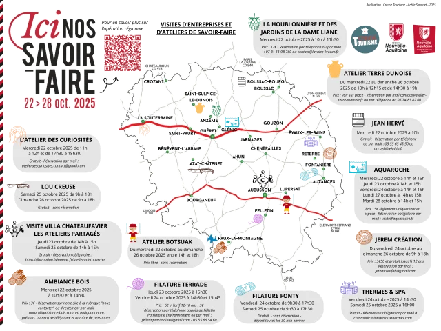Programme Creuse Ici, nos savoir-faire