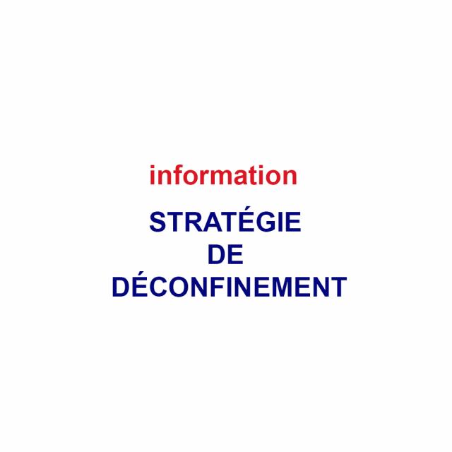 Stratégie De Déconfinement