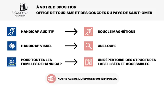 Services Accessibilite