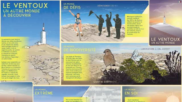 Carte du sommet du Mont-Ventoux, Un Autre Monde