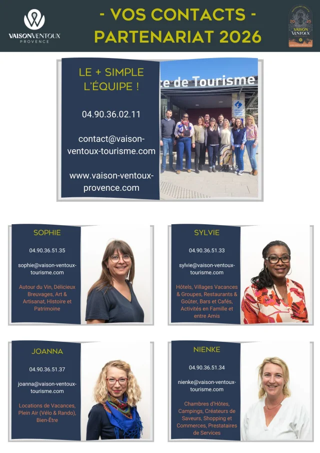 Contacts Programme de Partenariat 2026