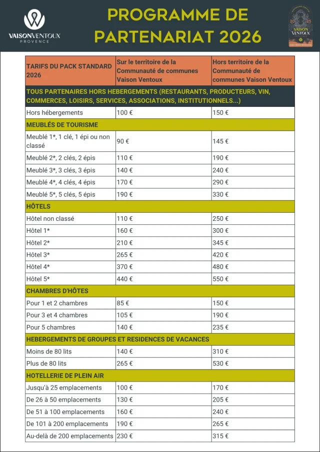 Tarifs du Pack Standard - Programme de Partenariat 2026