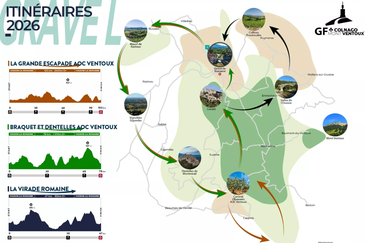 GF Mont Ventoux Cycling And Gravel Race Vaison Ventoux Provence Parcours Gravel Gf 2026 1200x800 