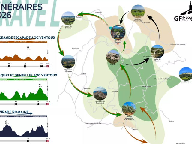 Gravel-Parcours Gf 2026
