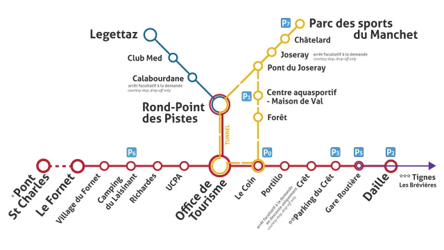 Summer 2025 Free Shuttle Plan V1