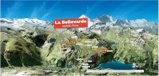 Bellevarde Uphill Flow Diagram 20260818