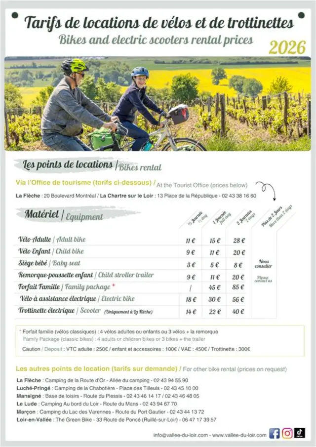 Les Tarifs 2026 Des Locations De Velos Et Trottinettes En Vallee Du Loir