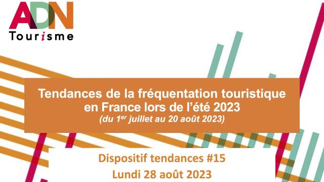 Tendances de la fréquentation touristique en France lors de l’été 2023