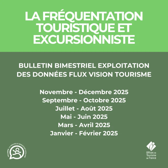 Observatoire Visuel Site Ot