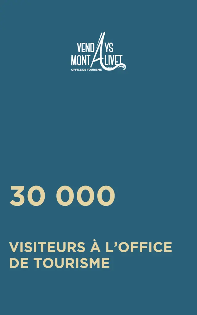 Observatoire OT Monta