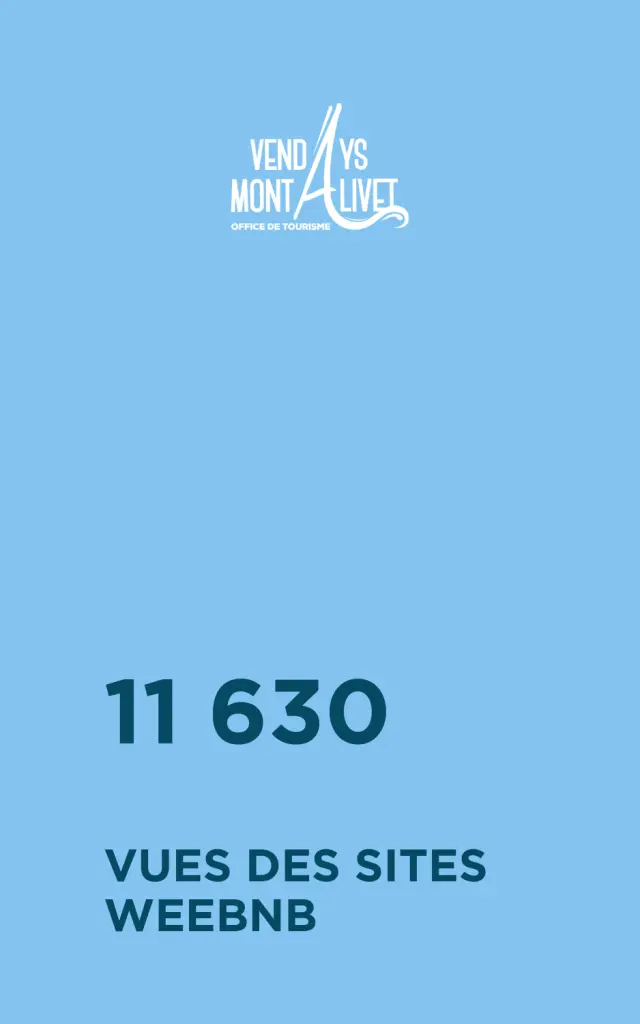 Observatoire OT Monta