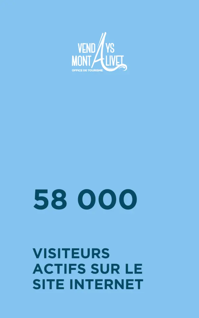 Observatoire OT Monta