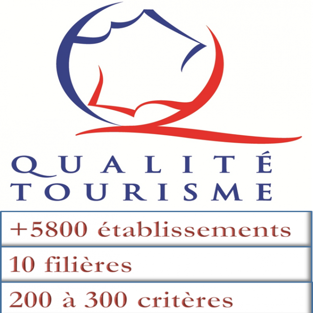 Qualité Tourisme ™ classement