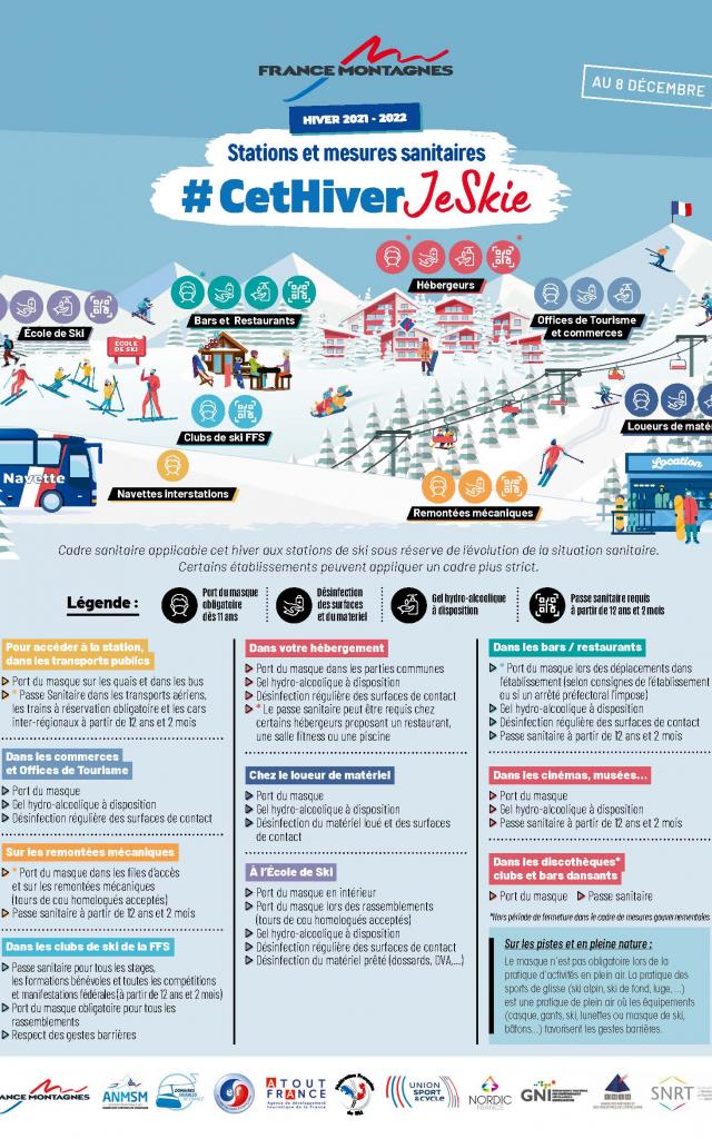 Infographie Au 8 Décembre Ok