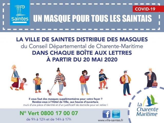 Masques Département