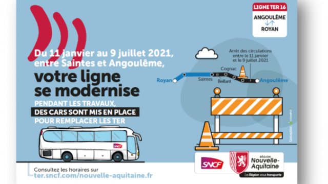 Lignesncftravaux